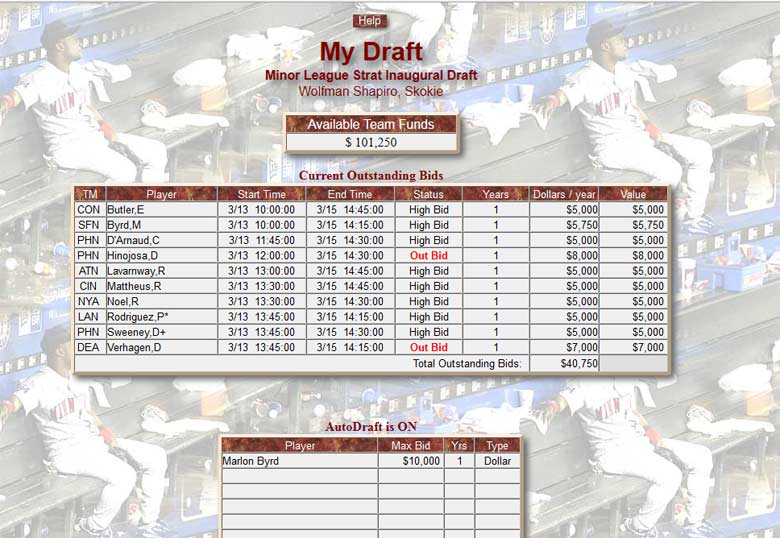 Ultimate Strat Baseball Newsletter, stratdraft - players bid on during an auction