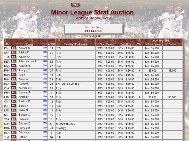Ultimate Strat Baseball Newsletter - Stratdraft Auction Screen to bid on players
